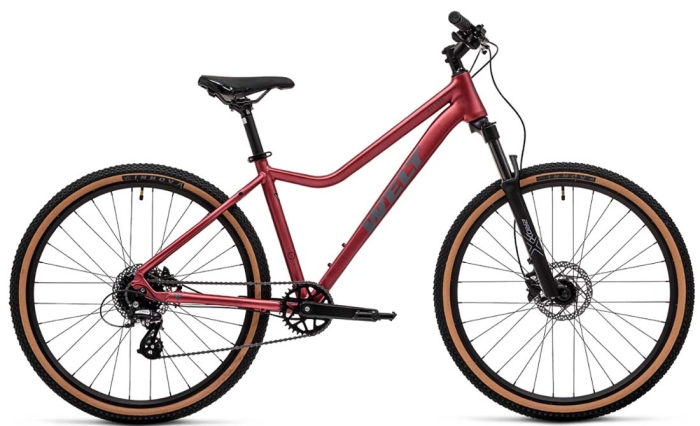 Welt Sienna 2.0 HD (2025) 