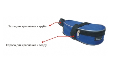 Велосумка под седло Дуэт малая