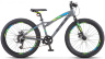 Велосипед Stels Adrenalin MD 24 V010 (2021)